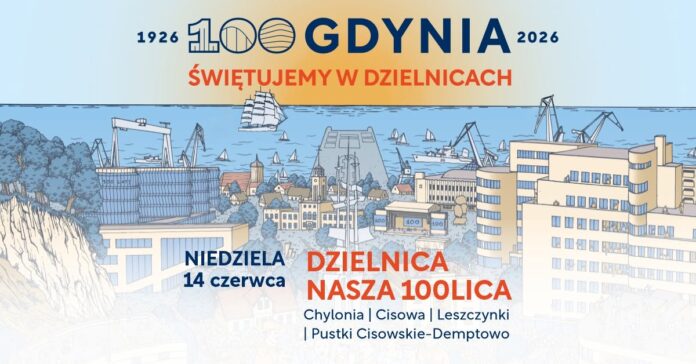80100 pustki chylonia cisowa