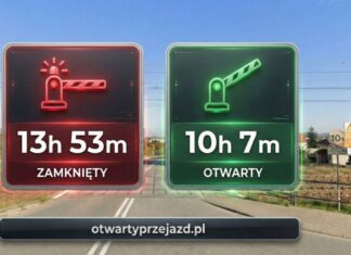Aplikacja połączona z systemem PKP