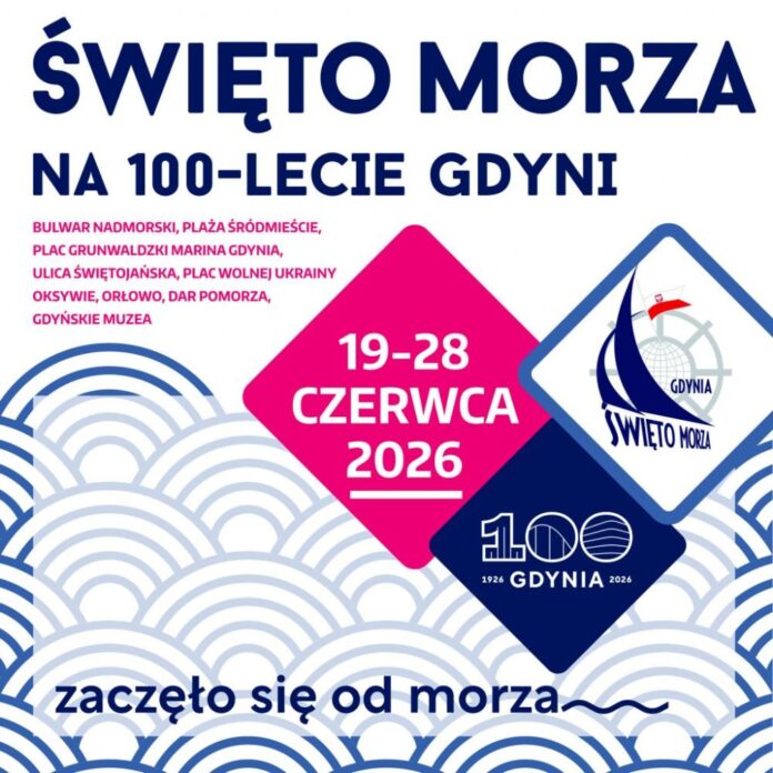 80118 gdynia