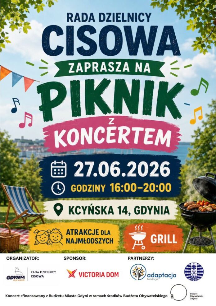 80124 cisowa
