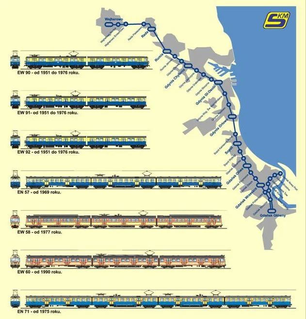 80140 skm