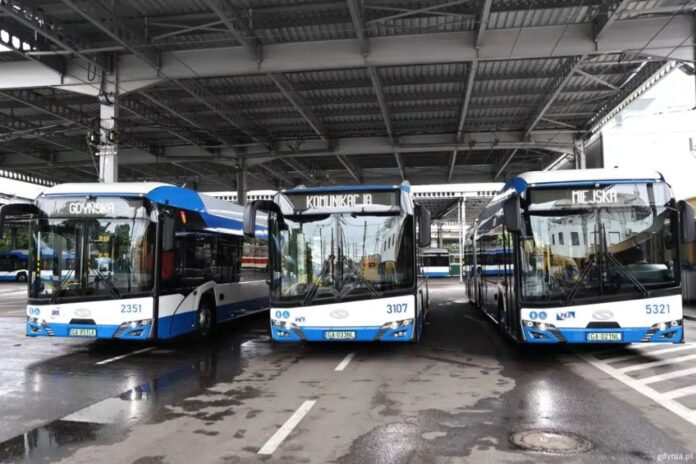80161 gkm
