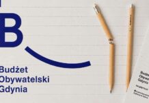 Budżet Obywatelski nie działa
