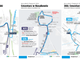 Wszystkich Świętych 2026. Zmiany w komunikacji miejskiej w Gdyni, Rumi, Kosakowie i Sopocie